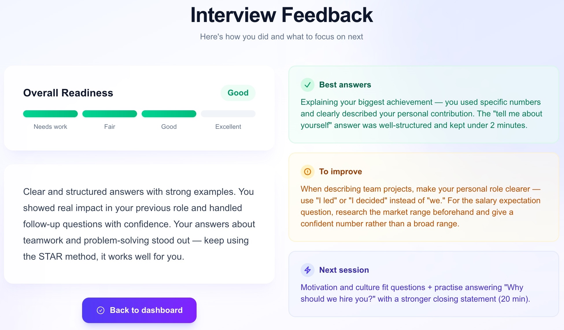 Interview feedback screen